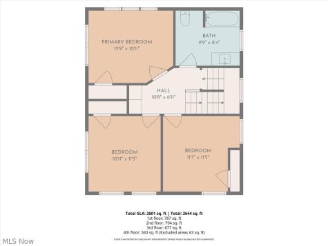 1902 W 73 Street Cleveland OH 44102