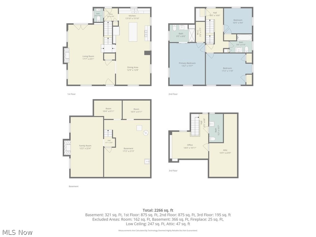 2448 Charney Road University Heights OH 44118
