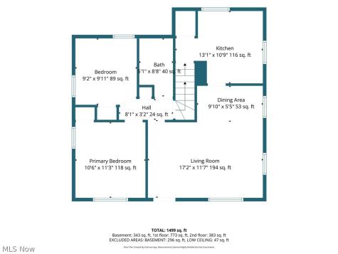 3965 E 177th Street Cleveland OH 44128