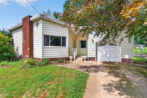 5547 West Boulevard NW Canton OH 44718