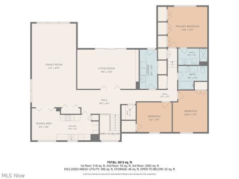 1512 Tiffany Circle Akron OH 44313