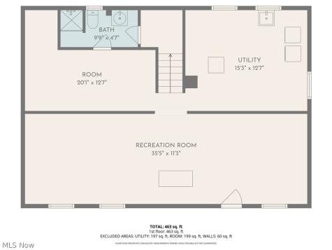 1098 Homestead Road South Euclid OH 44121
