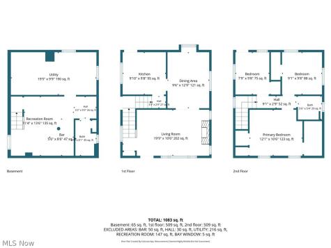 3222 W 115th Street Cleveland OH 44111