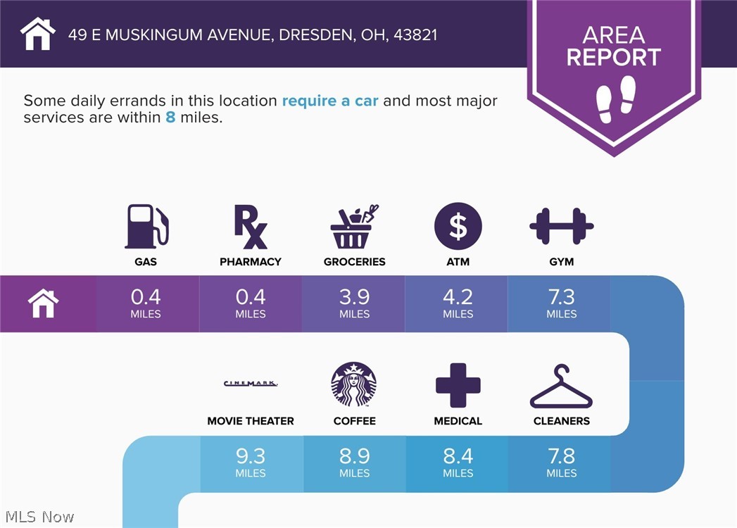 49 E Muskingum Avenue Dresden OH 43821