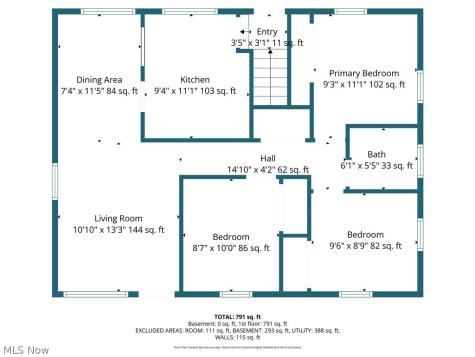 16215 Miles Avenue Cleveland OH 44128