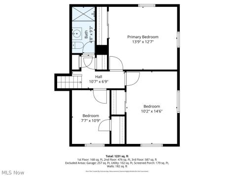 2534 Sierra Drive Youngstown OH 44511