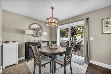 1454 Hollow Wood Lane Avon OH 44011