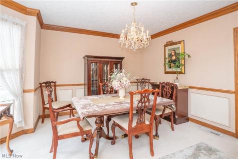 4514 Plain Center Avenue NE Canton OH 44714
