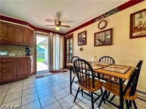 2308 Bears Den Road Youngstown OH 44511