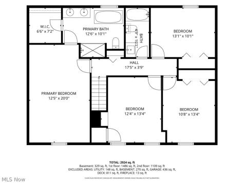 3044 Greenwich Lane Brunswick OH 44212