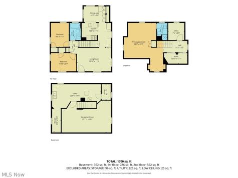 12208 Kensington Avenue Cleveland OH 44111