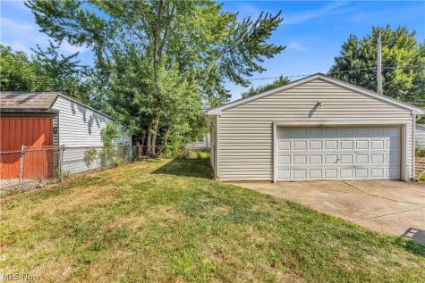 12208 Kensington Avenue Cleveland OH 44111
