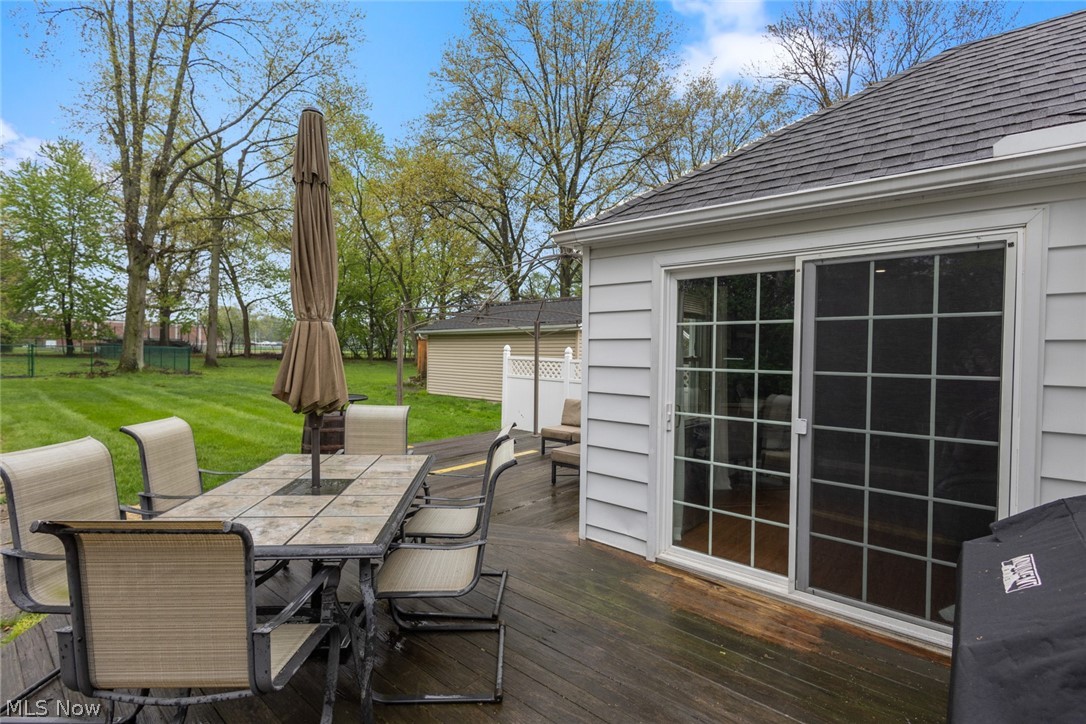 1393 Dorsh Road South Euclid OH 44121