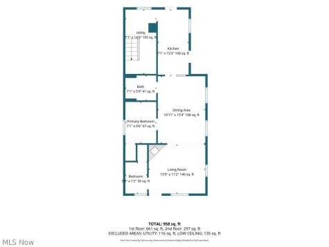 505 Shelby Street Sandusky OH 44870