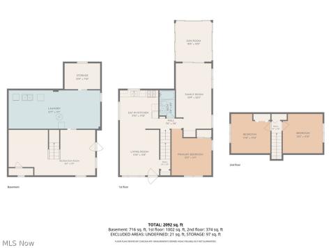 877 Burbank Avenue Akron OH 44305