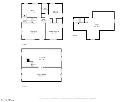 4093 E 175th Street Cleveland OH 44128
