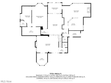 4171 Glenmoor Road NW Canton OH 44718