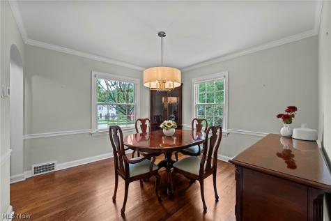 225 Melbourne Avenue Akron OH 44313