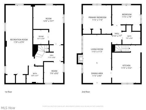 1022 Packard Drive Akron OH 44320