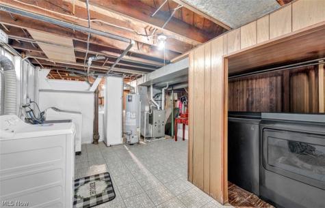 1755 E 36th Street Lorain OH 44055
