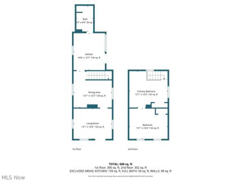 383 N Arlington Street Akron OH 44305
