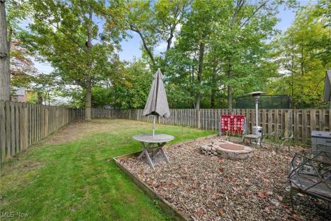 2244 Edgerton Road University Heights OH 44118