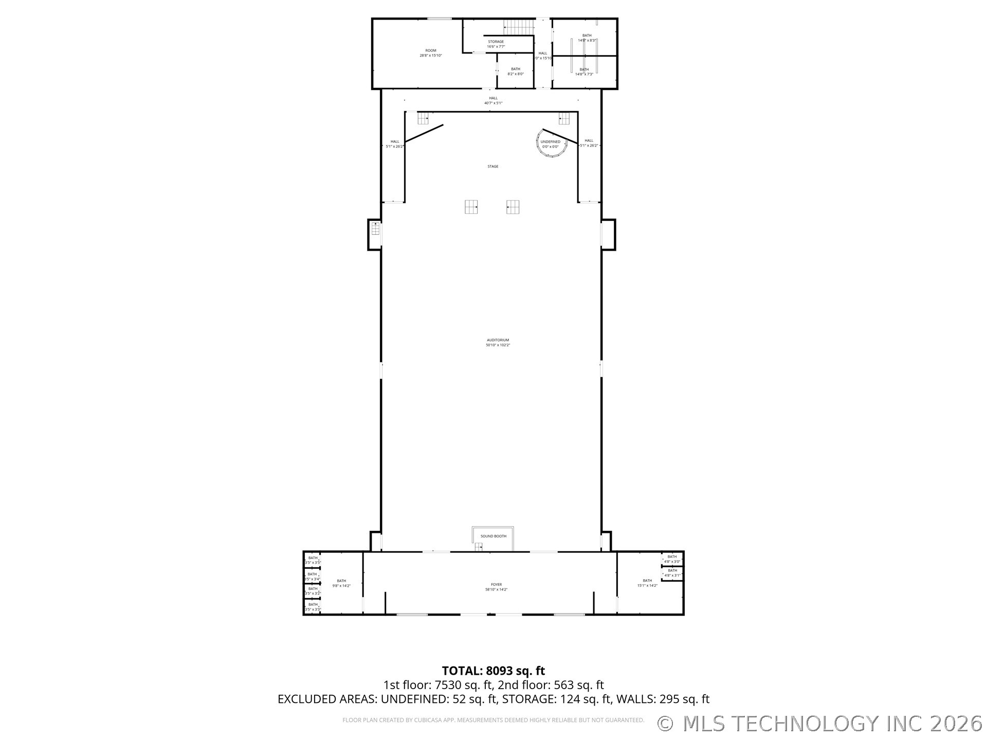 2710 S Cherokee Drive Muskogee OK 74403