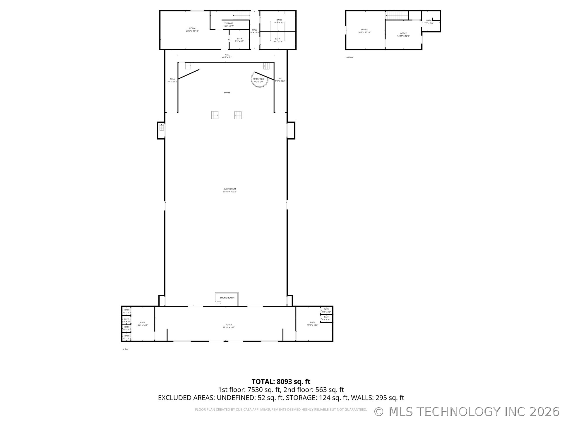 2710 S Cherokee Drive Muskogee OK 74403