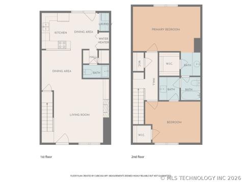 209 W 17th Street Tulsa OK 74119