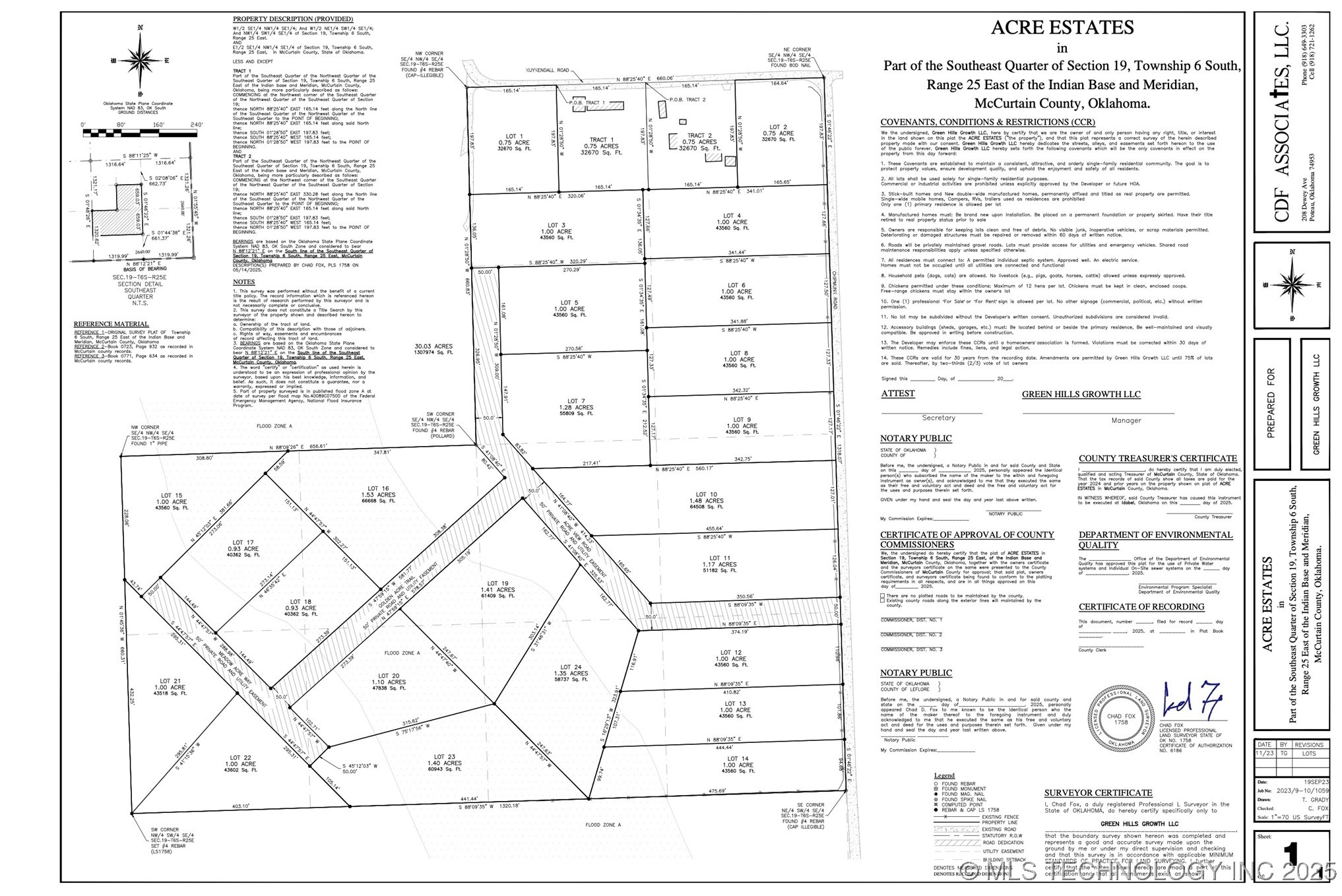 2008 Kuykendall Road Broken Bow OK 74728