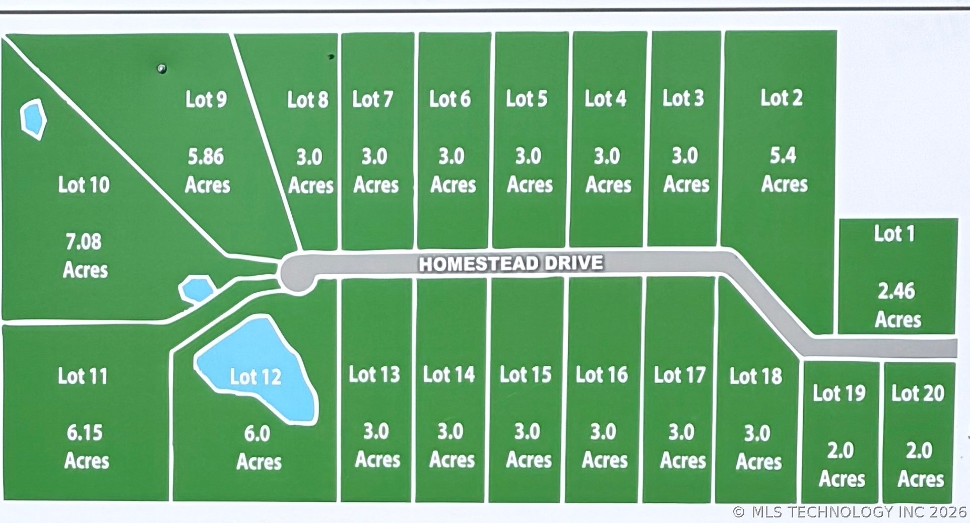 7867 Homestead Drive Mounds OK 74047
