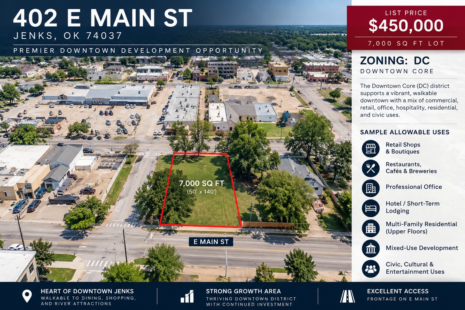 402 Main Street Jenks OK 74037