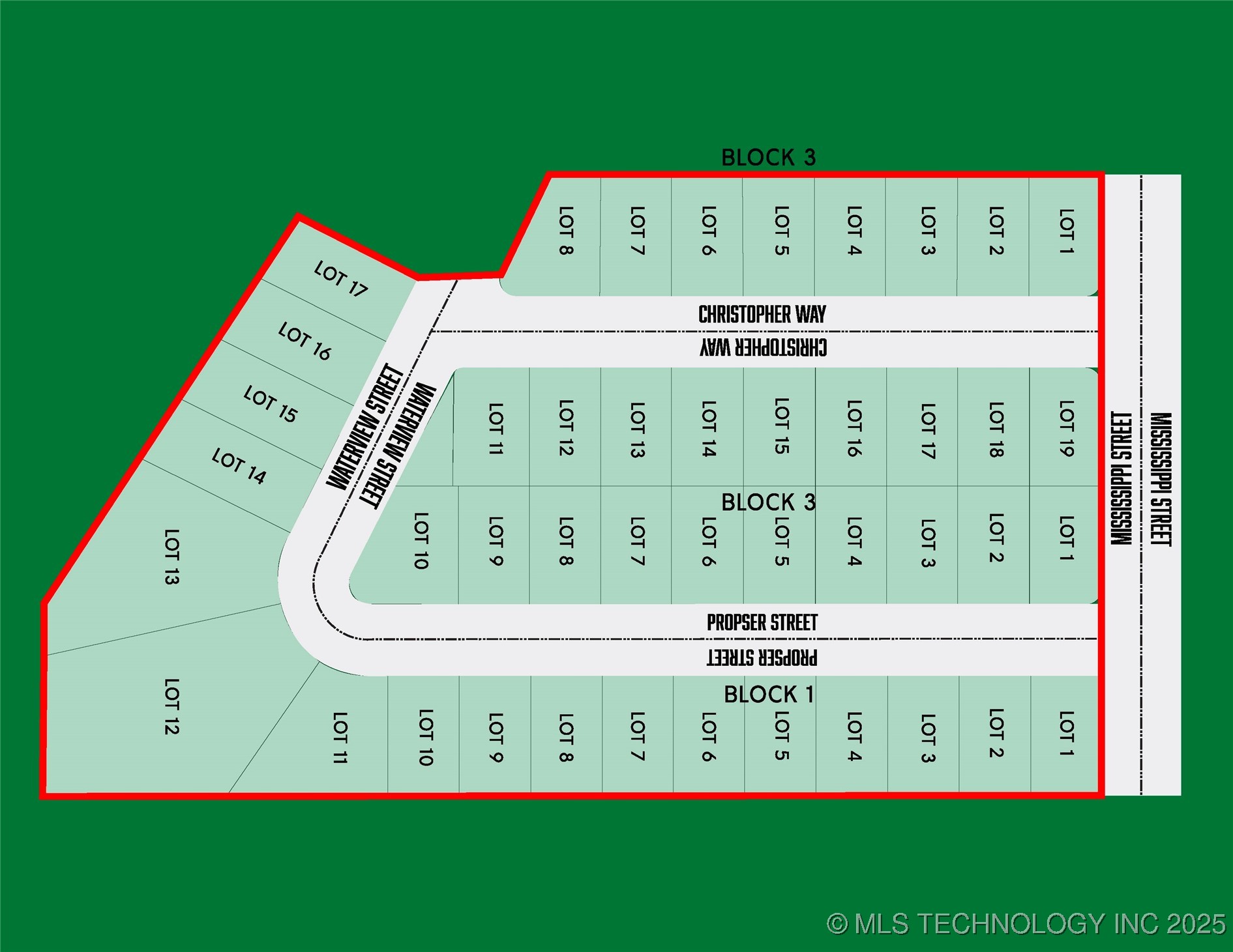 5 Christopher Way Durant OK 74701