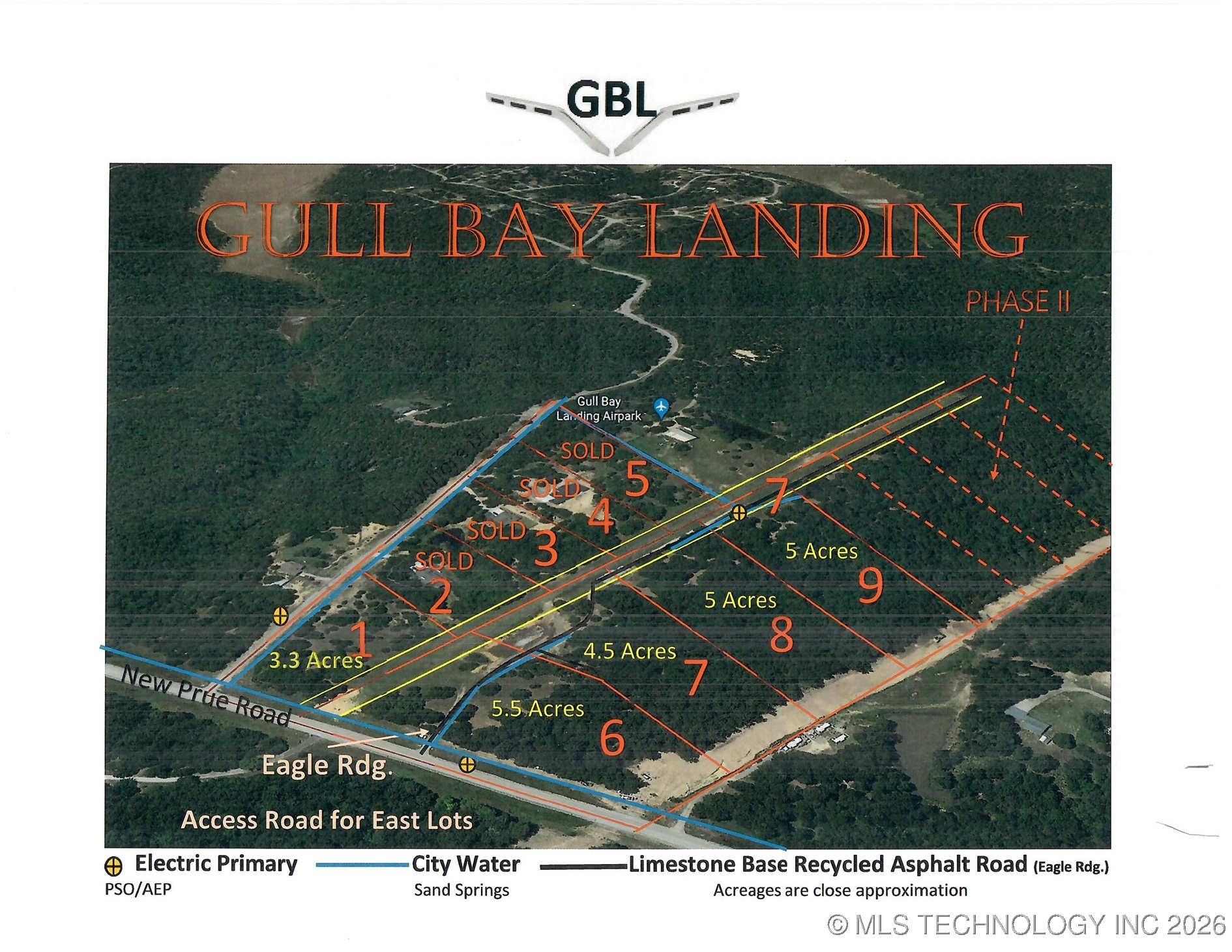 6 Eagle Ridge Road Sand Springs OK 74063