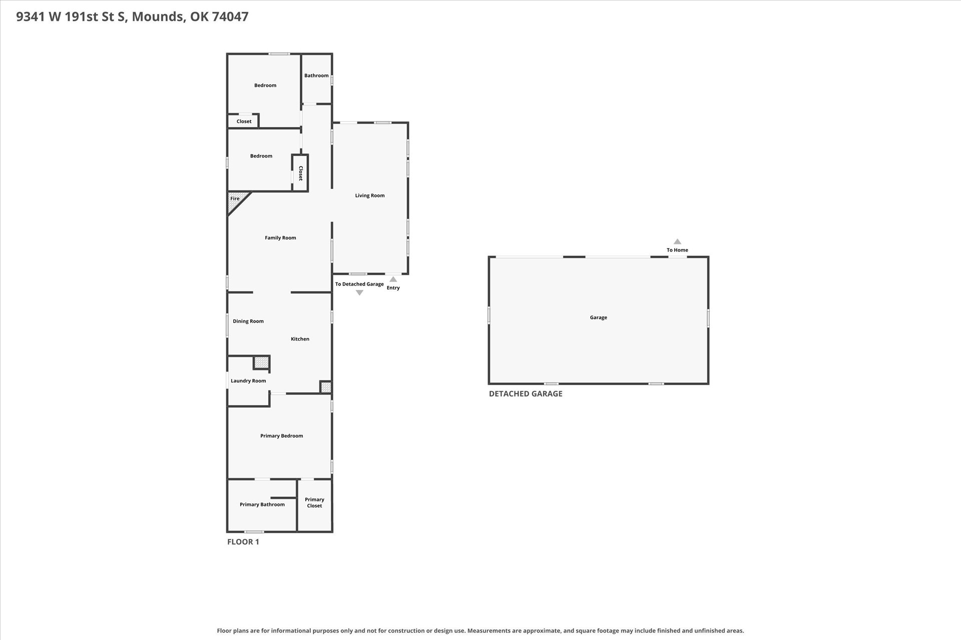 9341 W 191st Street S Mounds OK 74047