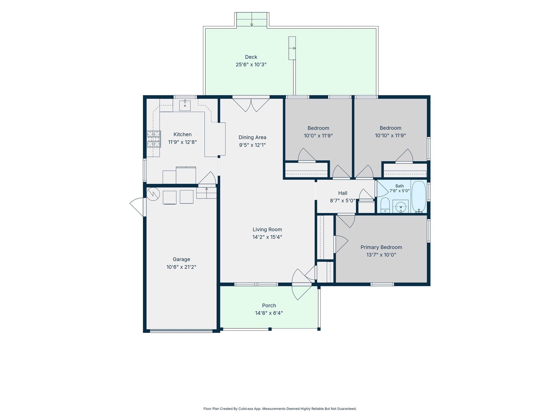 4661 S Rockford Avenue Tulsa OK 74105