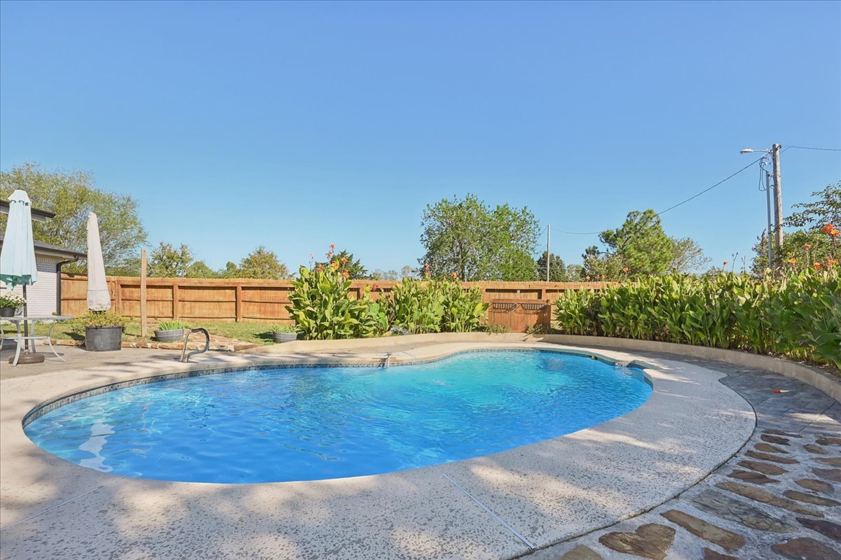 19676 E Highland Road Inola OK 74036