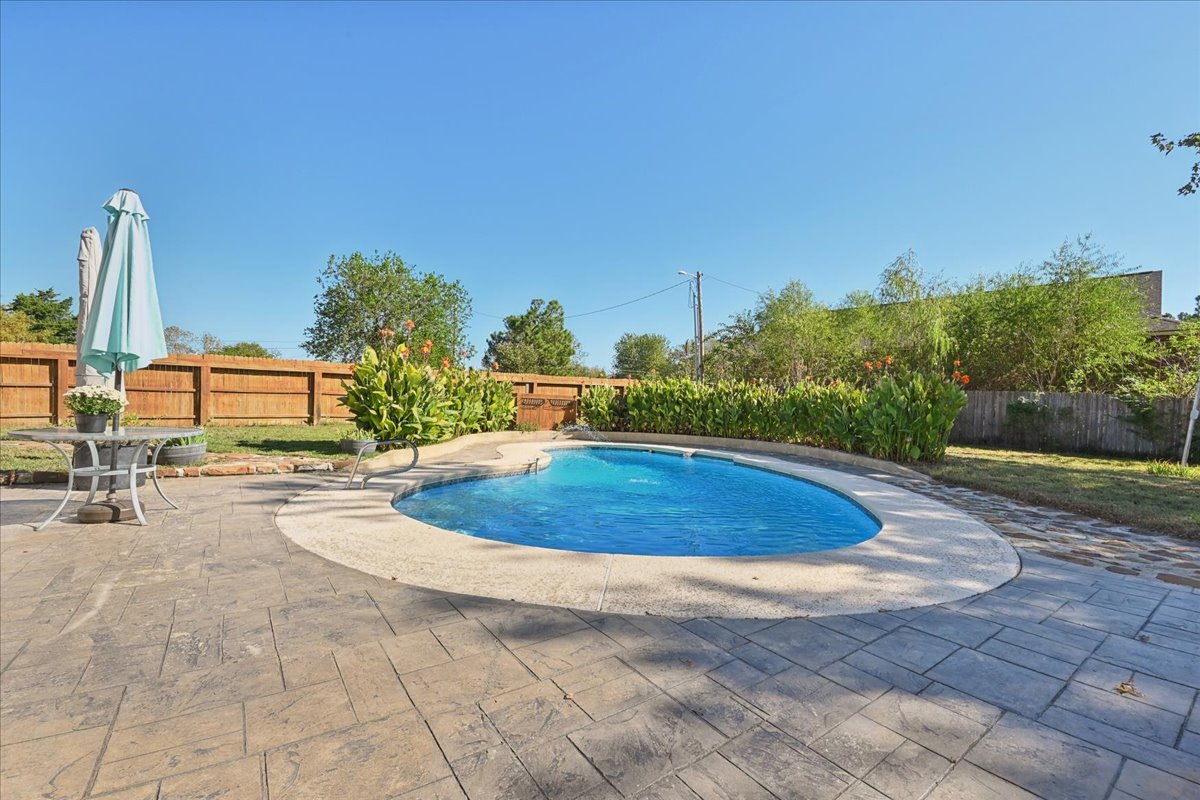 19676 E Highland Road Inola OK 74036