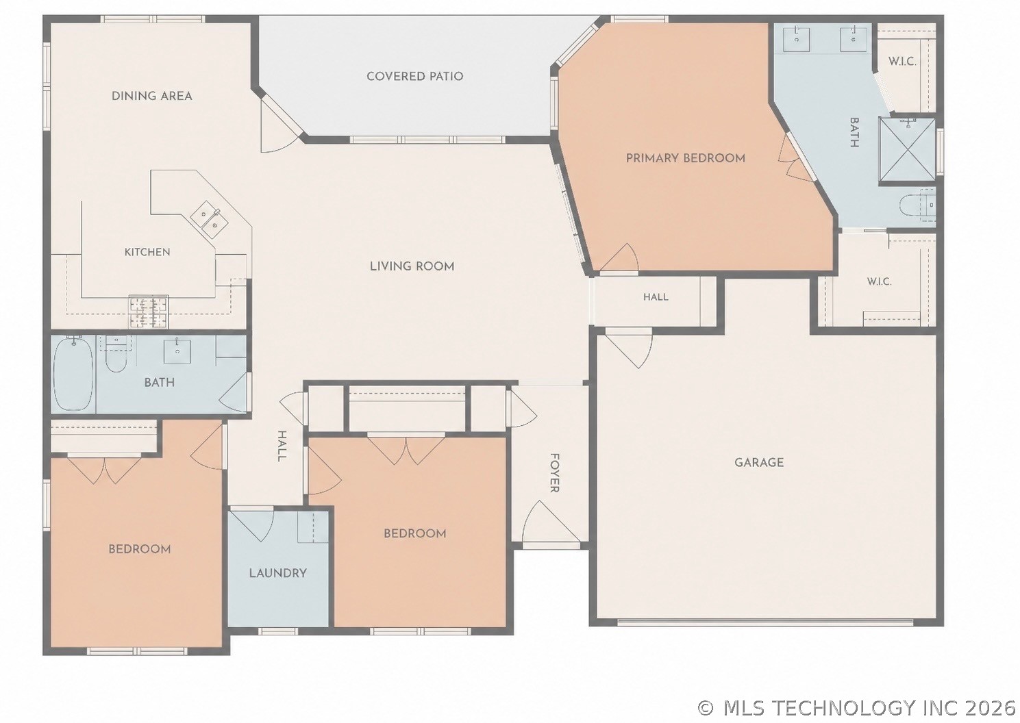 400 W 54th Street Sand Springs OK 74063