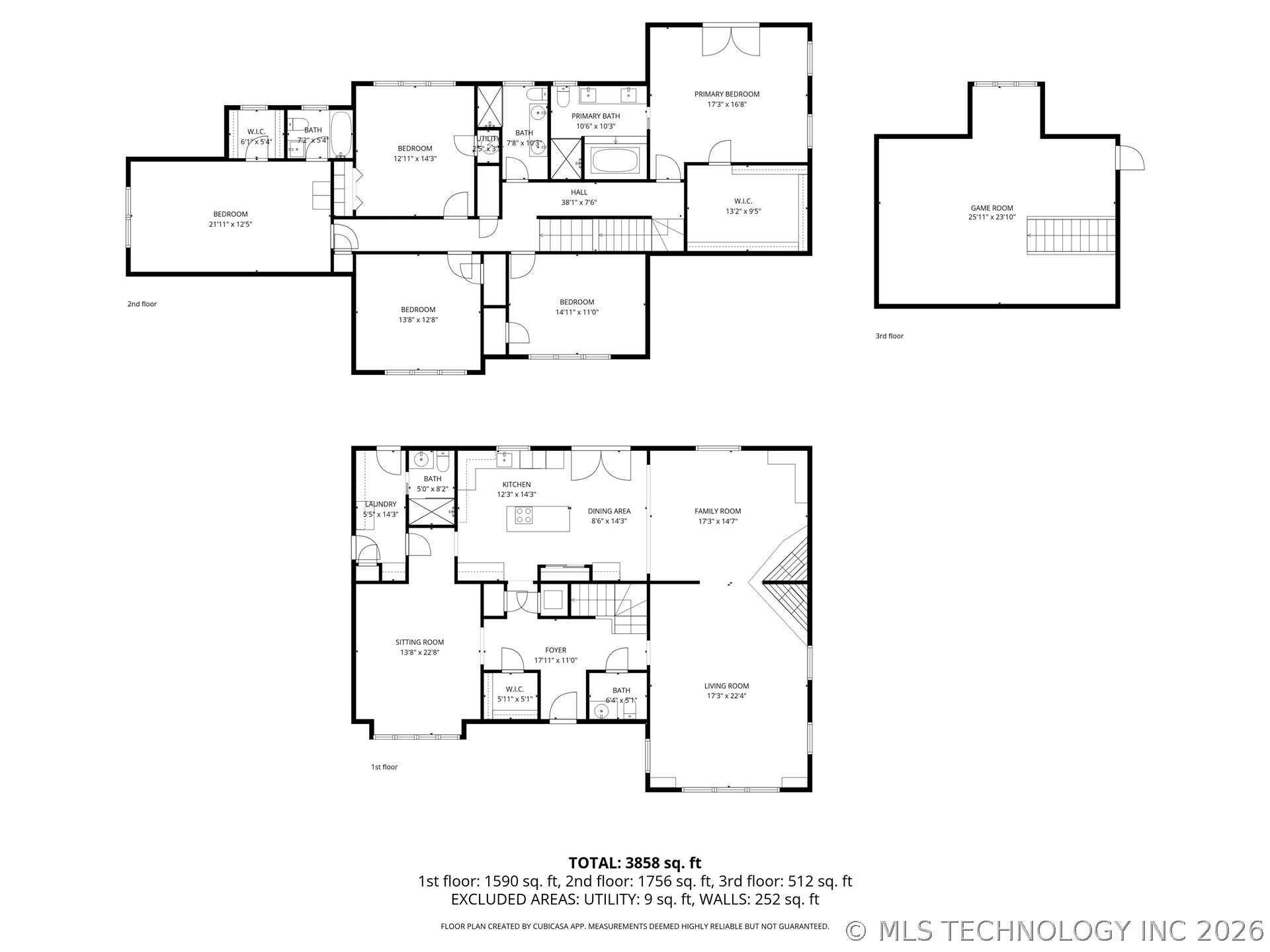 5909 Rolling Oaks Drive Muskogee OK 74401