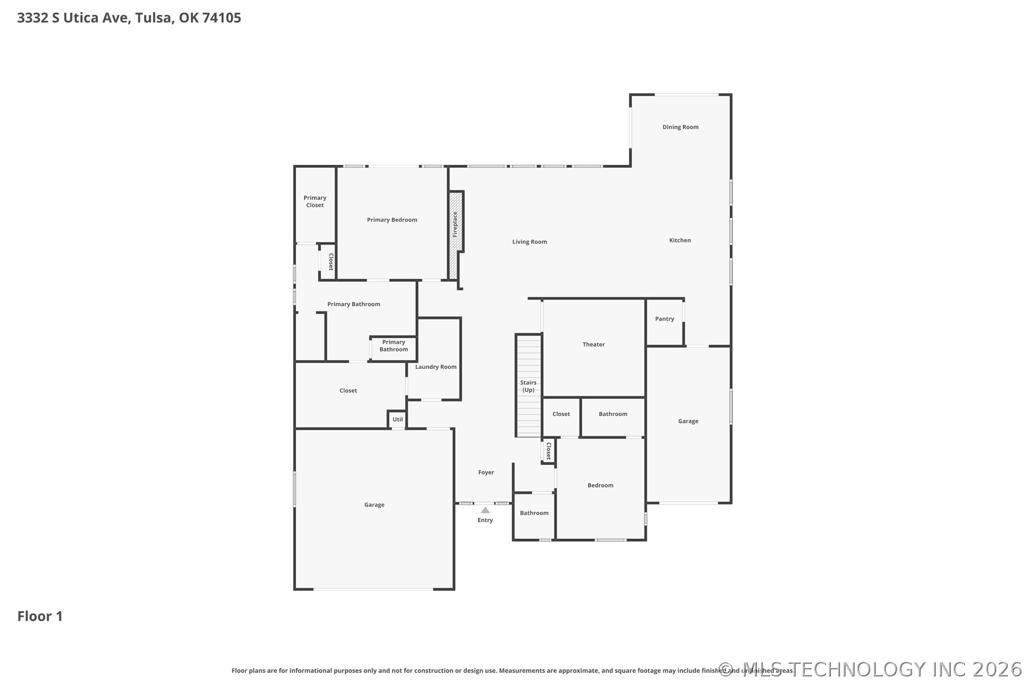 3332 S Utica Avenue Tulsa OK 74105