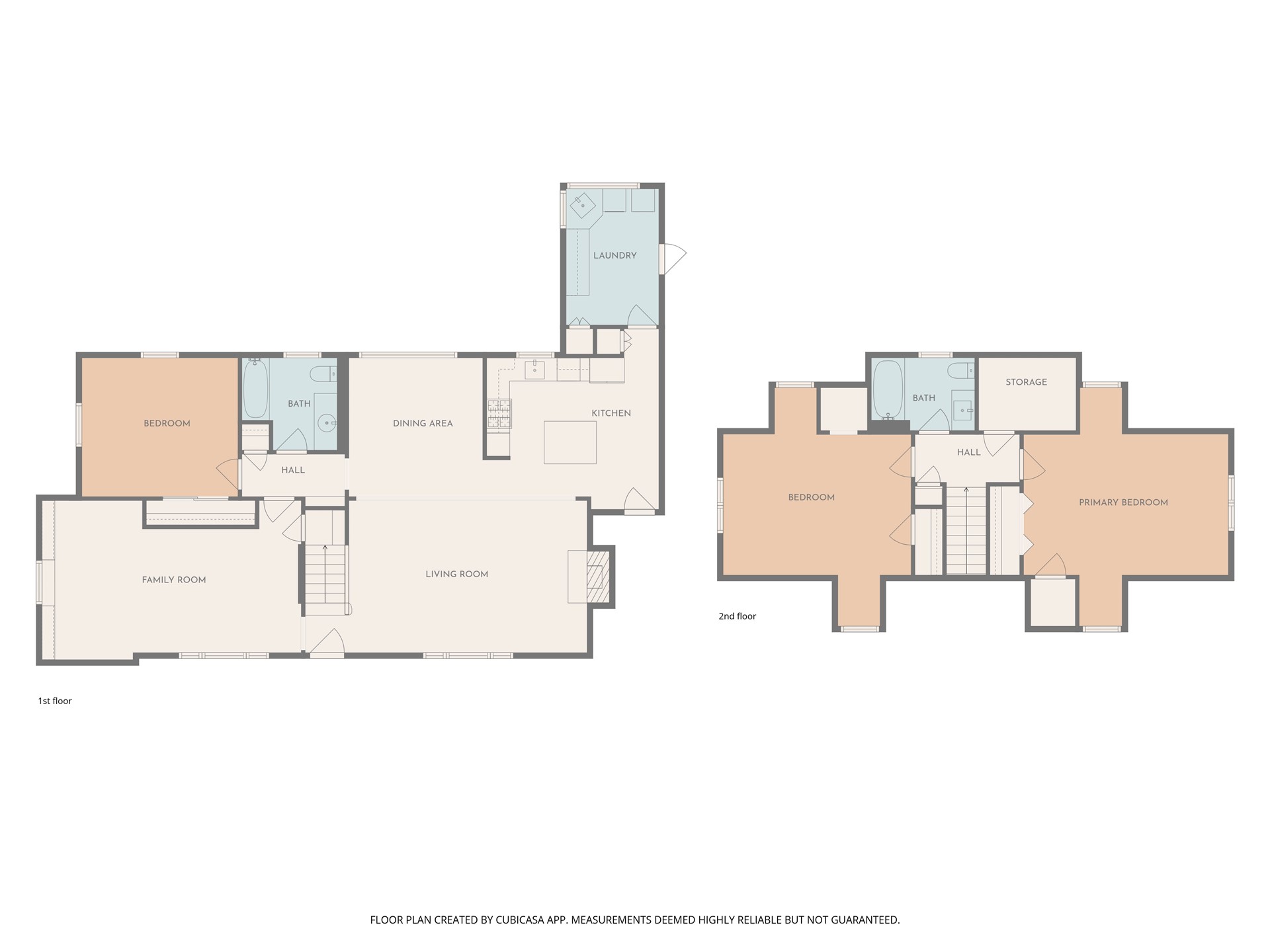 1804 S Delaware Avenue Tulsa OK 74104