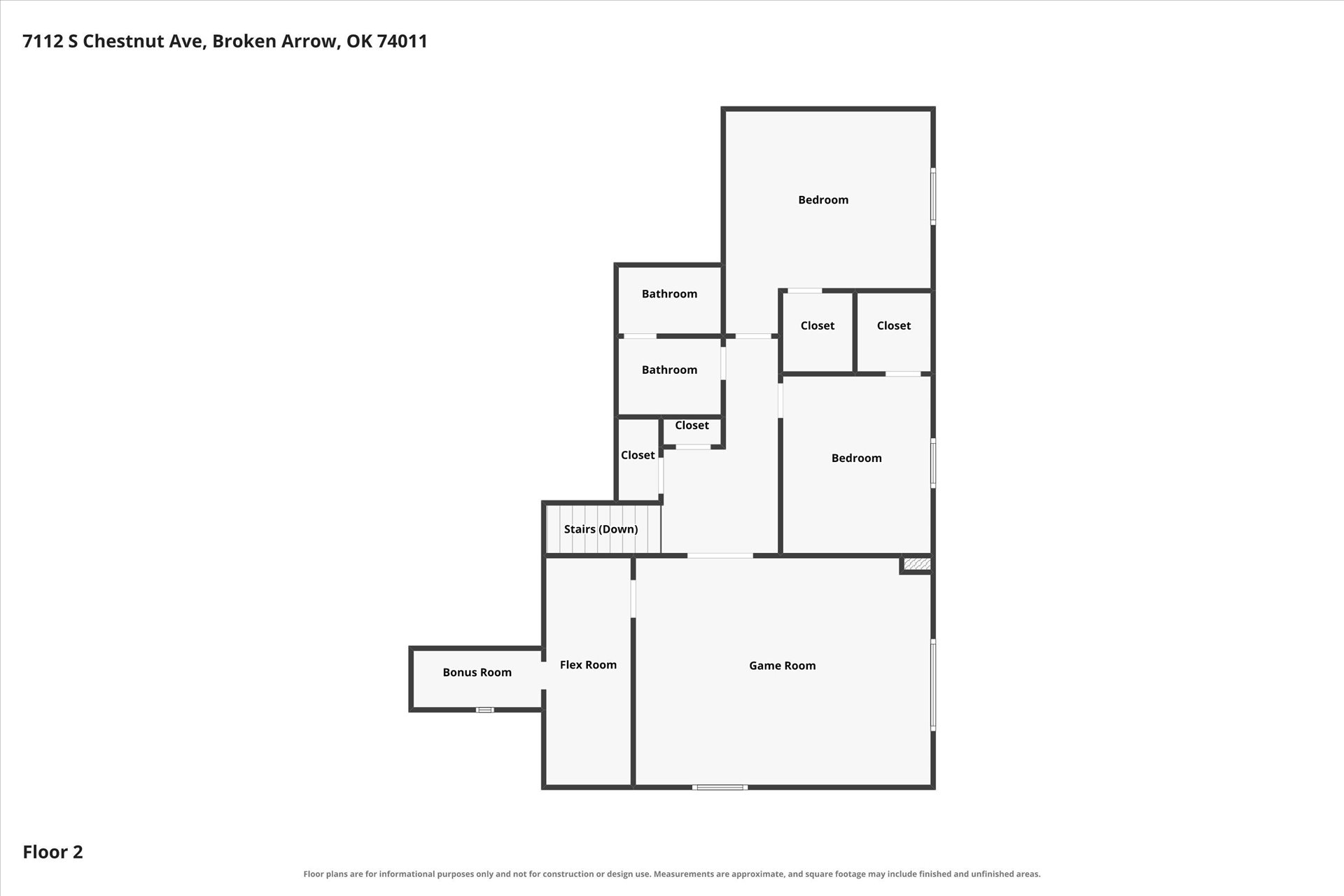 7112 S Chestnut Avenue Broken Arrow OK 74011