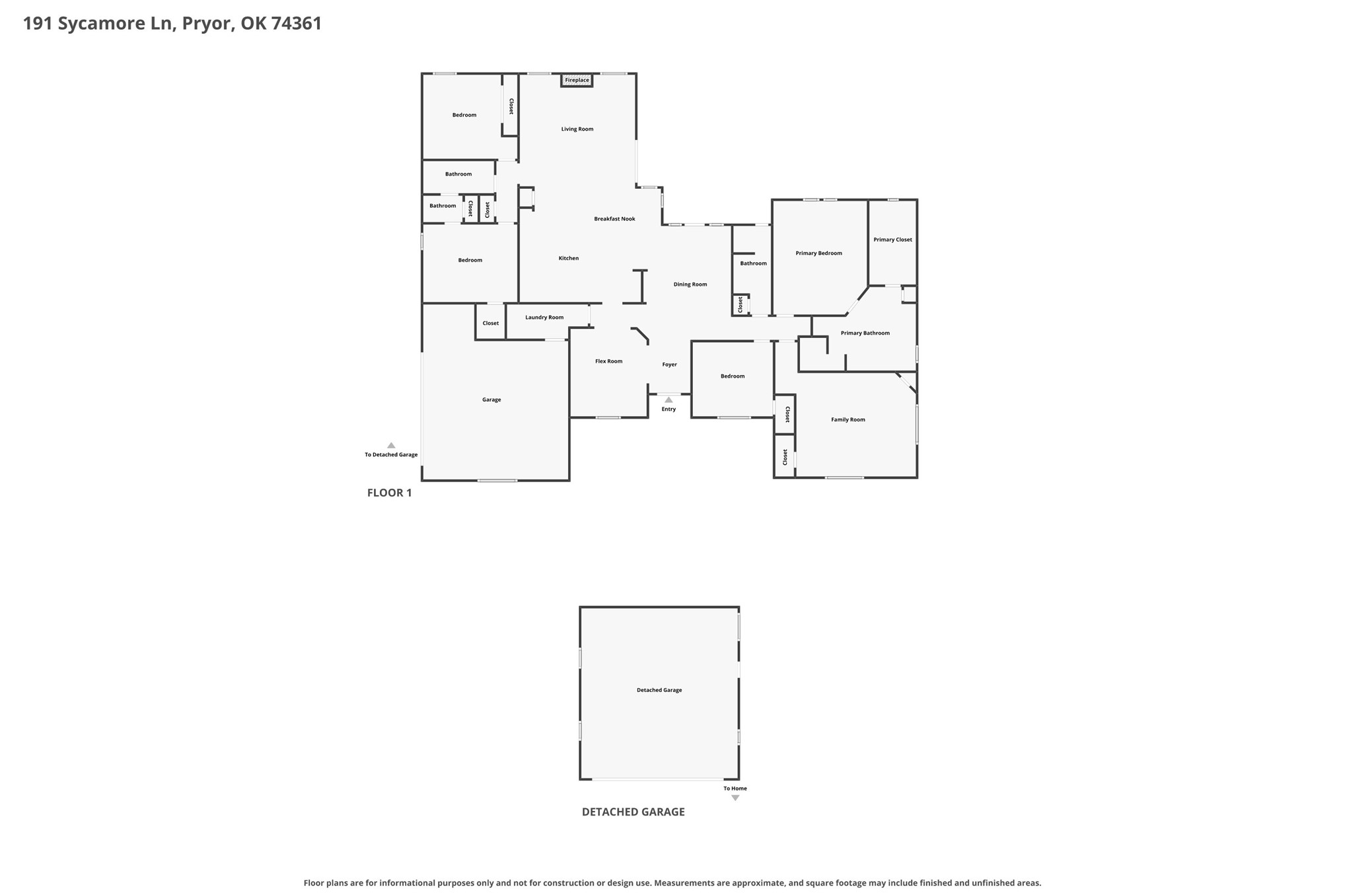 191 Sycamore Lane Pryor OK 74361