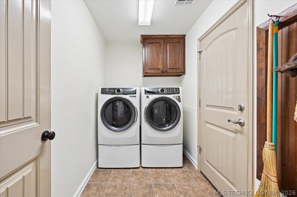 9354 S 282nd Eastavenue Broken Arrow OK 74014