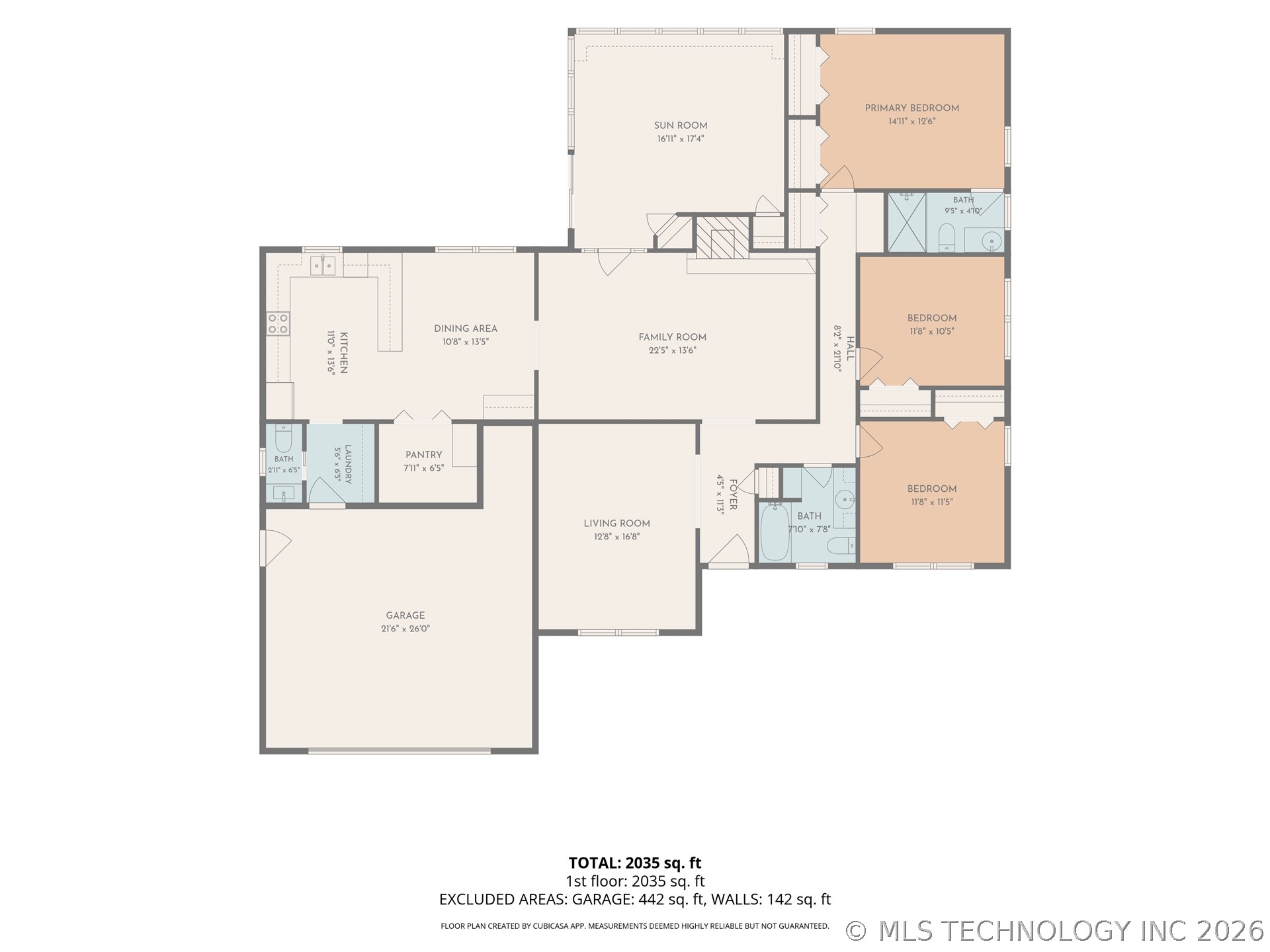 7037 E 59th Street Tulsa OK 74145