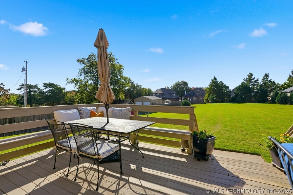 418 E 111th Street S Jenks OK 74037