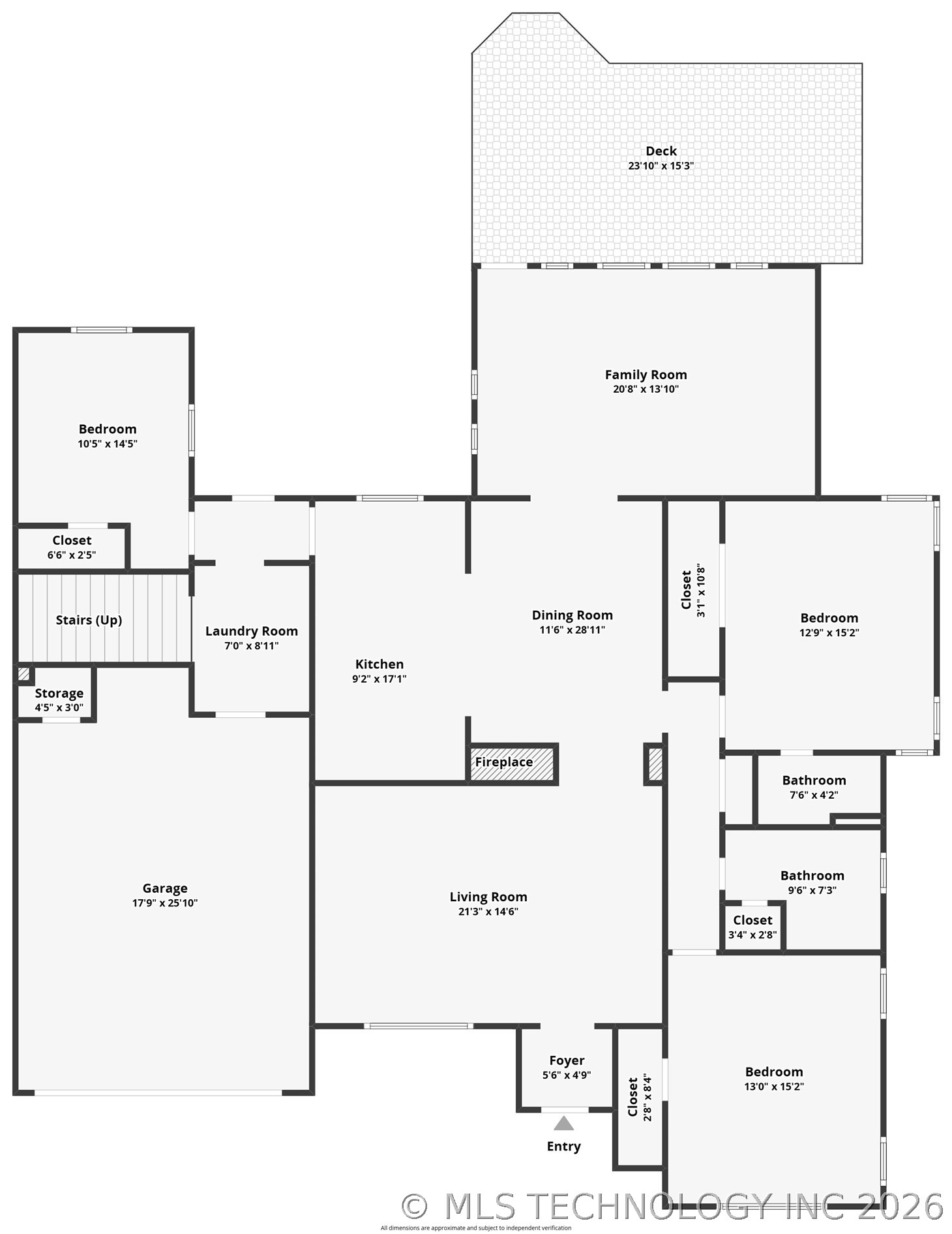 2545 S Columbia Place Tulsa OK 74114