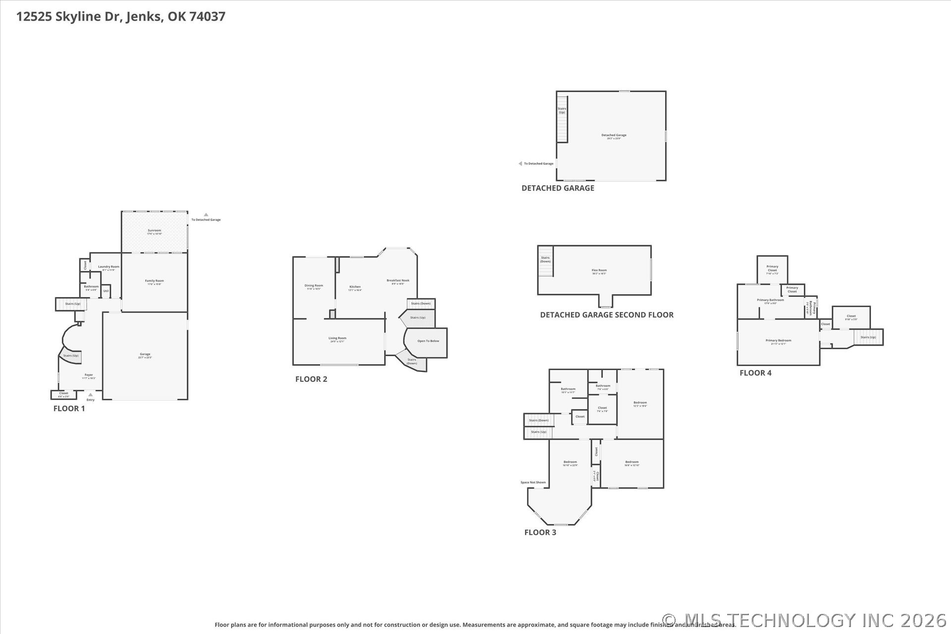 12525 S Skyline Drive Jenks OK 74037