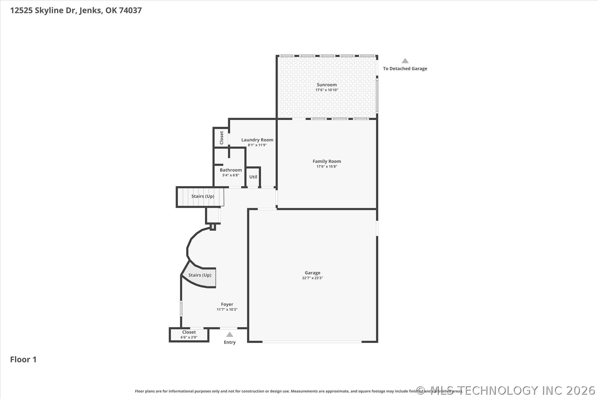 12525 S Skyline Drive Jenks OK 74037
